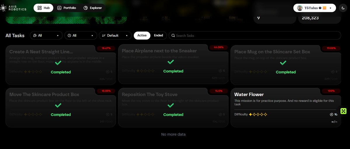 𝐓&𝐓𝐚𝐥𝐮𝐬 🅣 🟨 tweet media