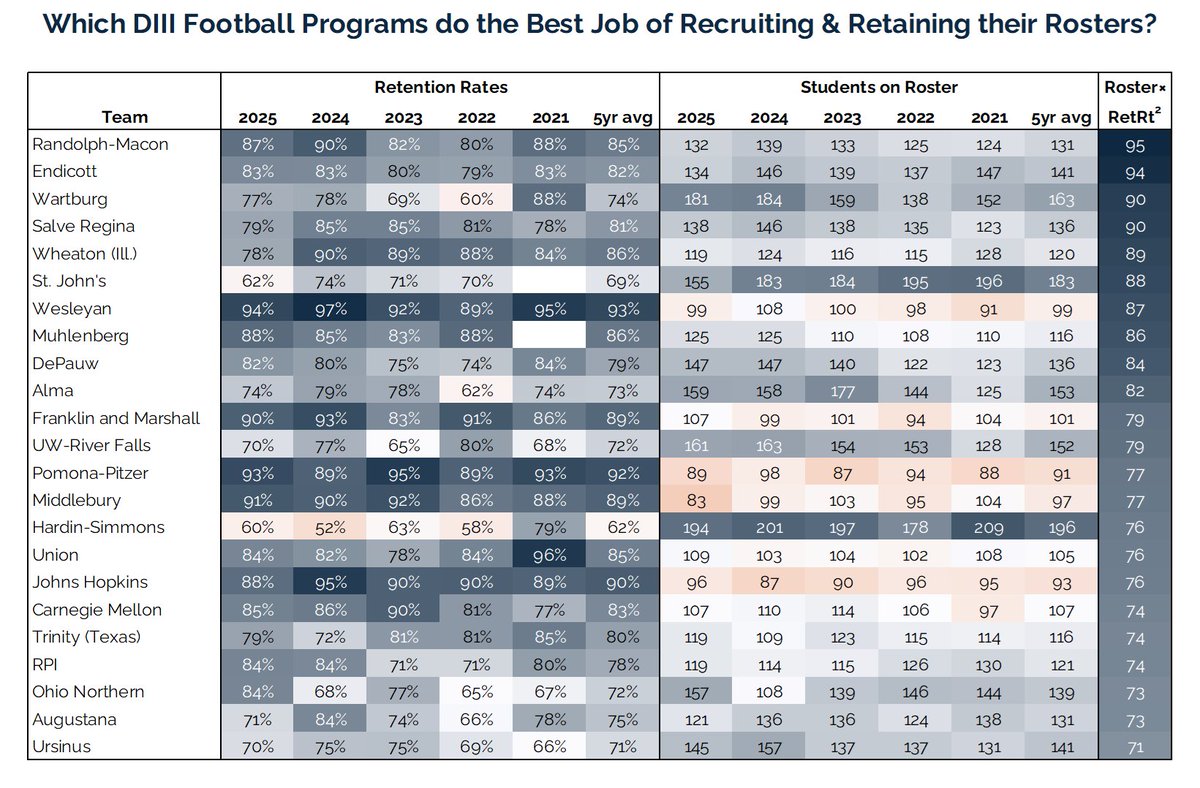 Logan Hansen tweet media