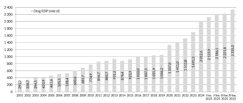 Tomasz Dmitruk tweet media