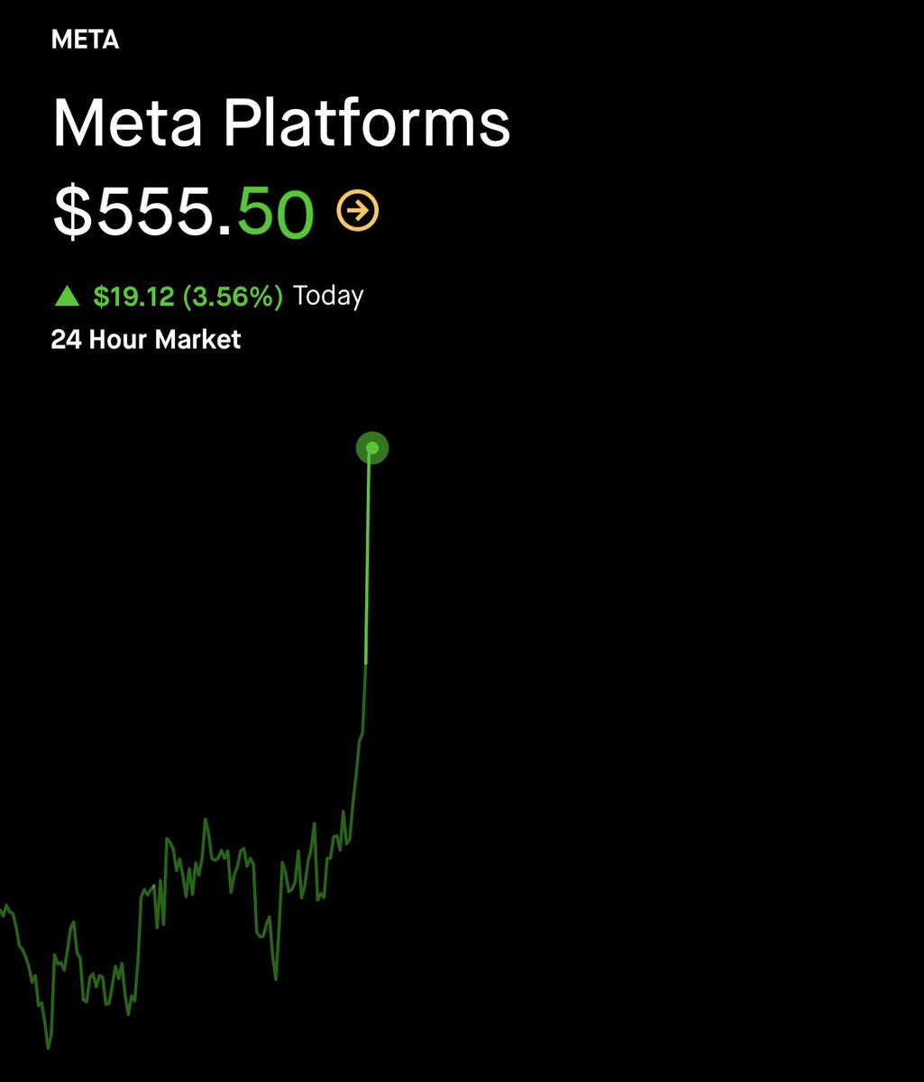 TTT NEWS | World News, Stocks & Crypto tweet media