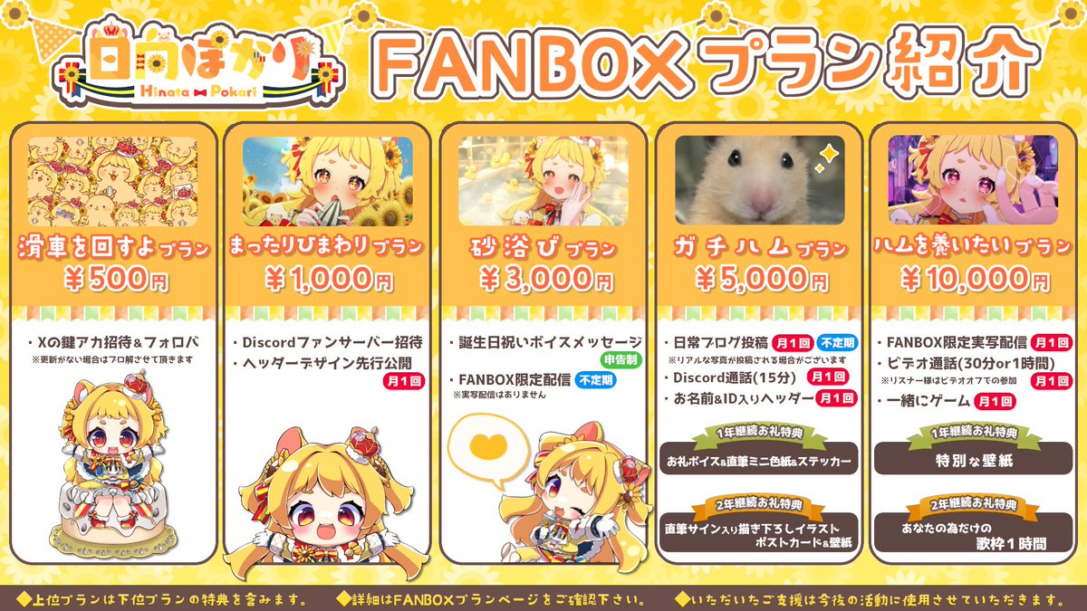 日向ぽかり🐹🥔🌻年内登録者数1万人目標！ tweet media