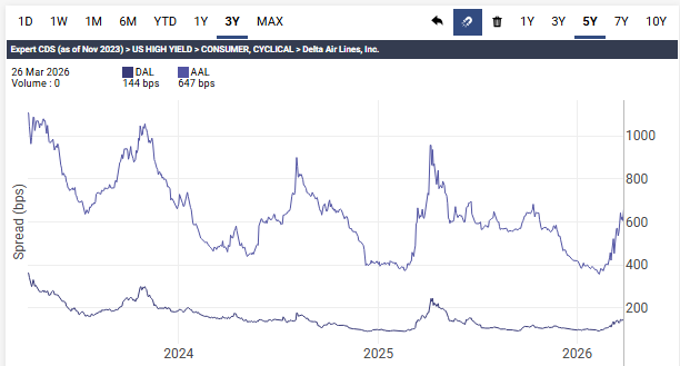 Macronomics 🇦🇲🇫🇷 tweet media