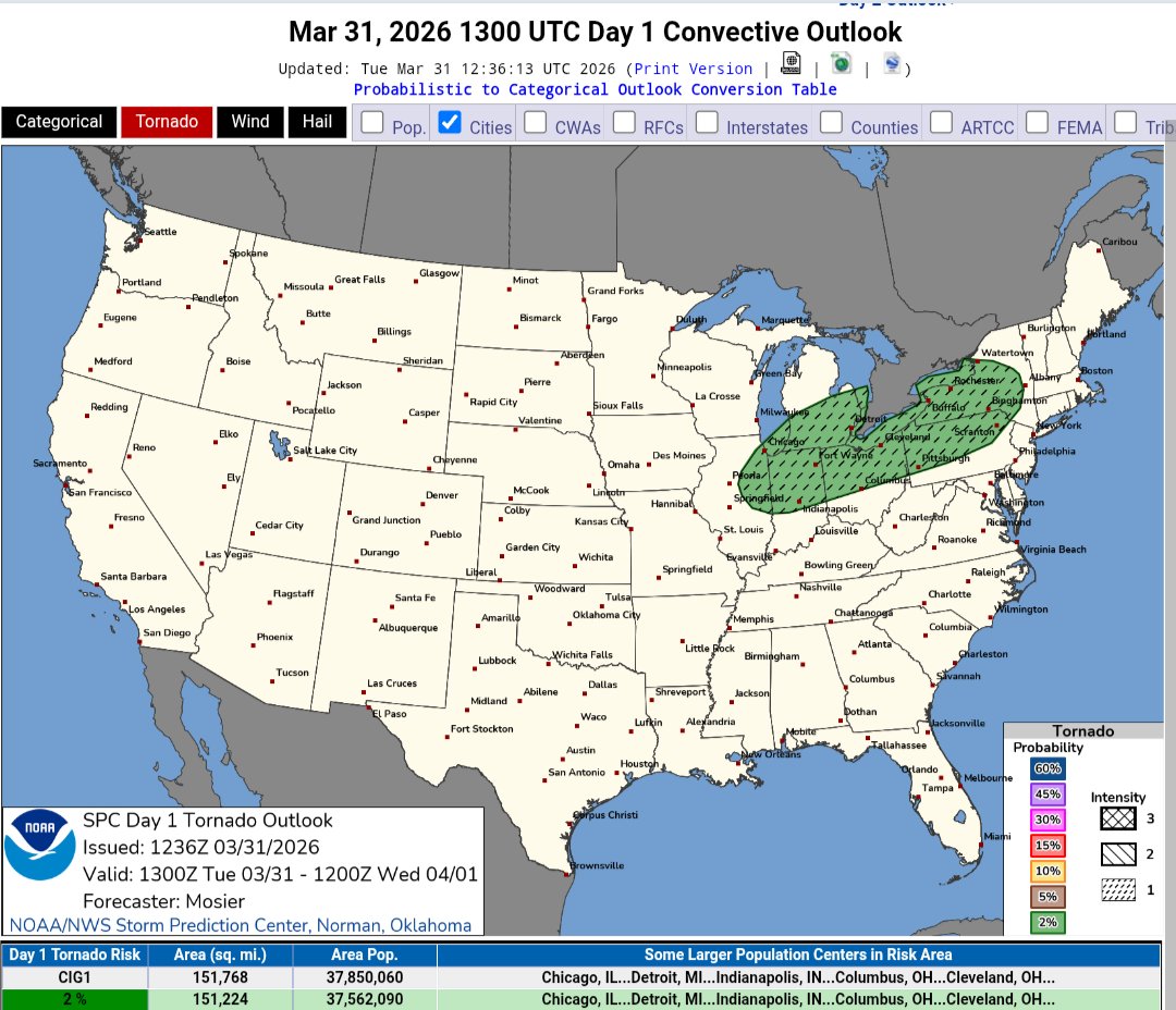 Str8OuttaIowa tweet media