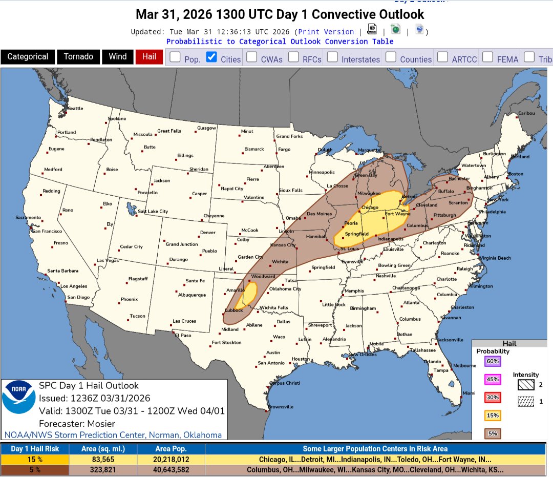 Str8OuttaIowa tweet media