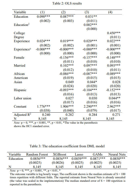 Harry A. Patrinos tweet media