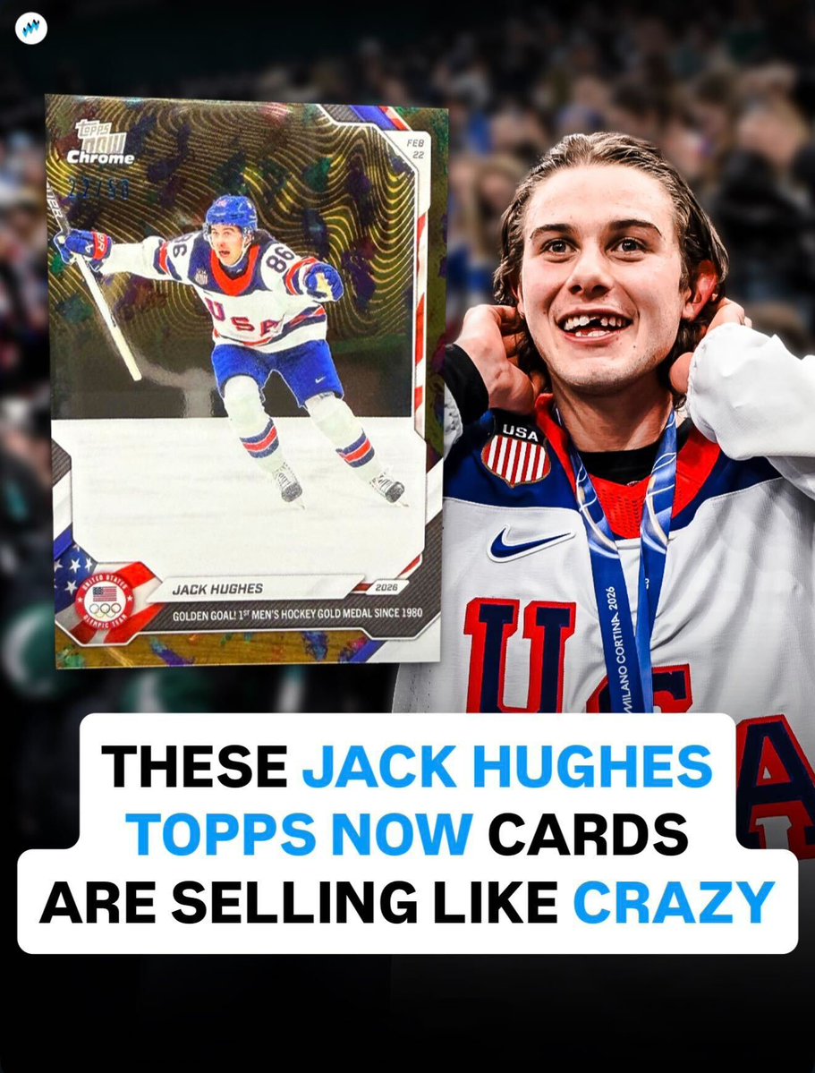 Market Movers tweet media