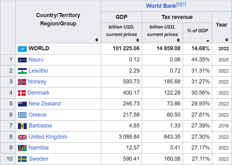 Σωτήρης Σωτηριάδης tweet media