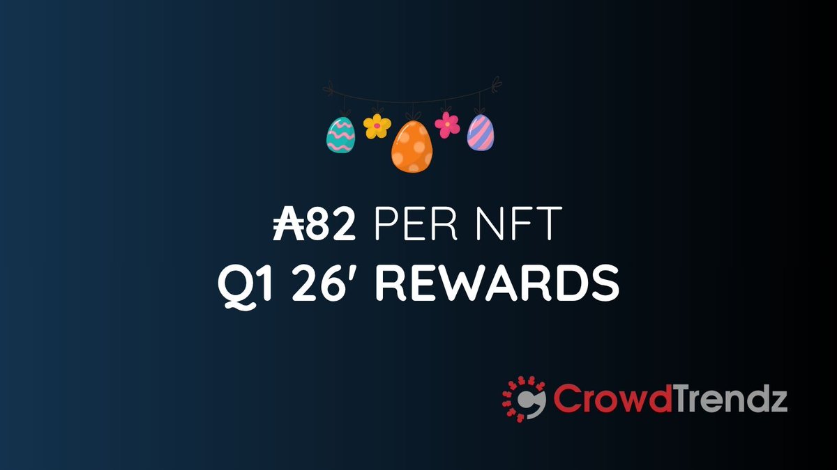 CrowdTrendz tweet media