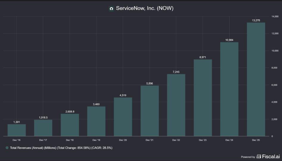 MadMaverick | The Swing Scout tweet media