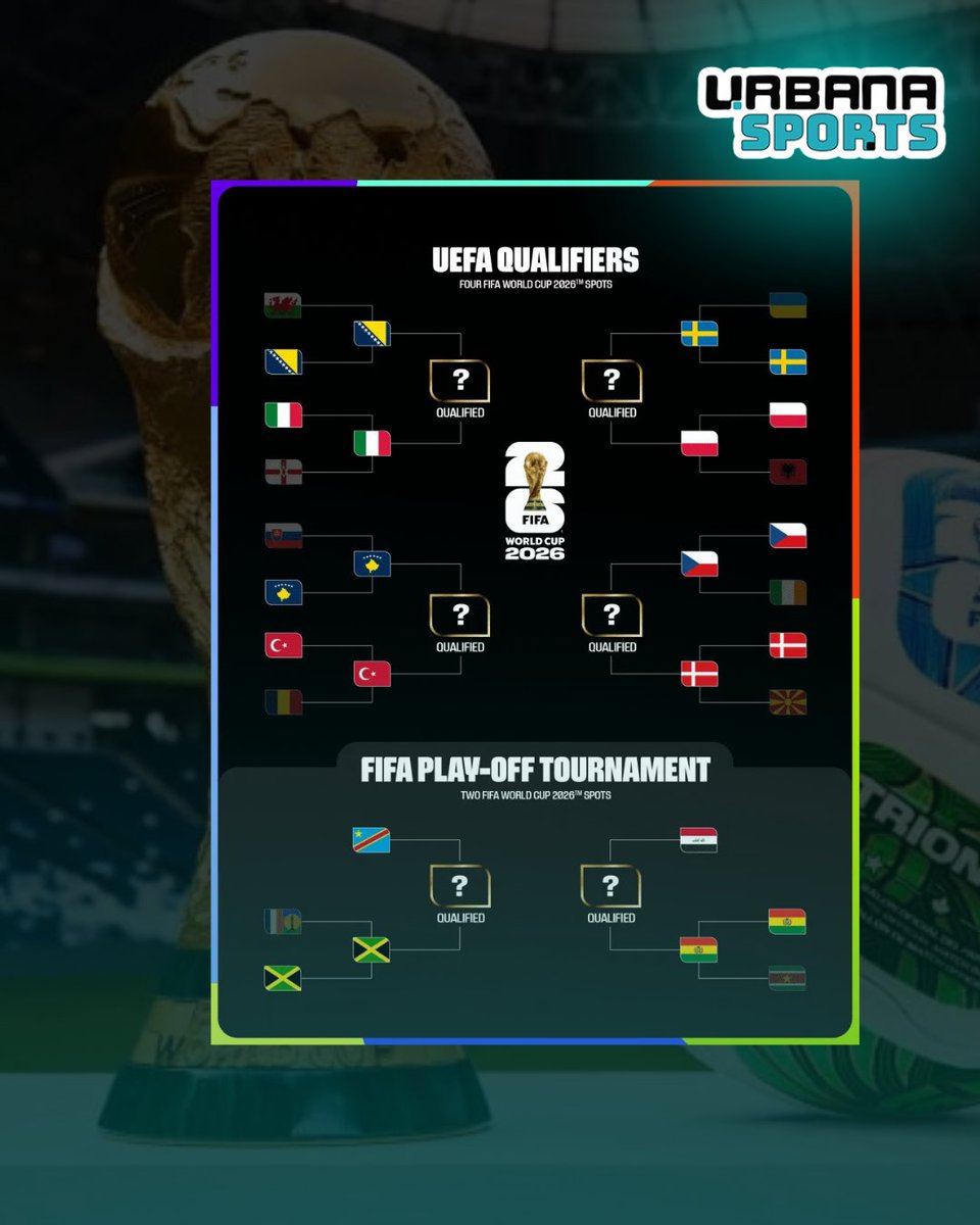 Urbana Sports tweet media