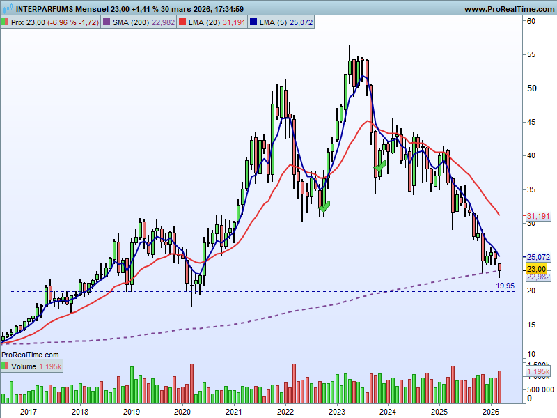 Sylvie Hervier tweet media