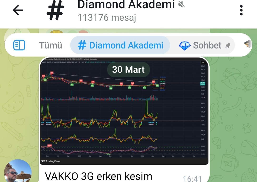 Diamond Akademi tweet media