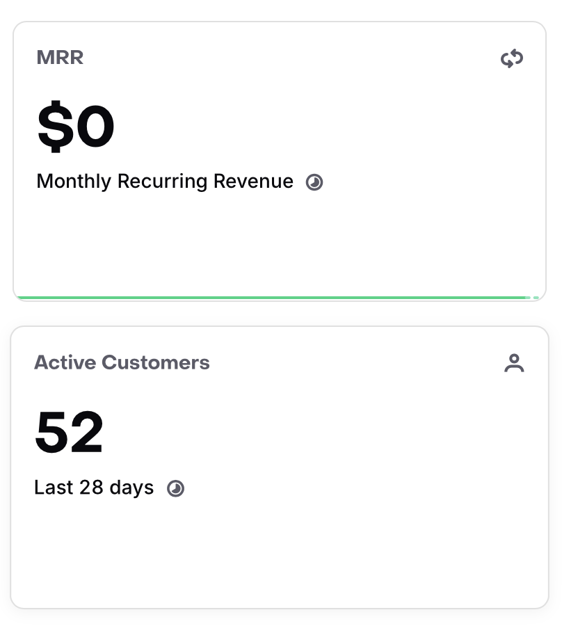 SpectreUI's tweet photo. Launched @ViteraApp on 09/03/2026.
Stats to date:

Users = 52
MRR = 0$
Not demotivated, will keep trying to market the app until i get my first paying customer.

#buildinpublic #indiehackers #startups https://t.co/t2w4JMeGB6