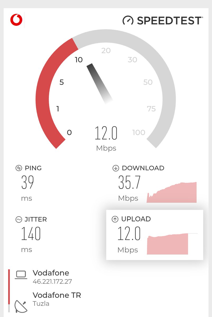 Burak Kesmeci tweet media