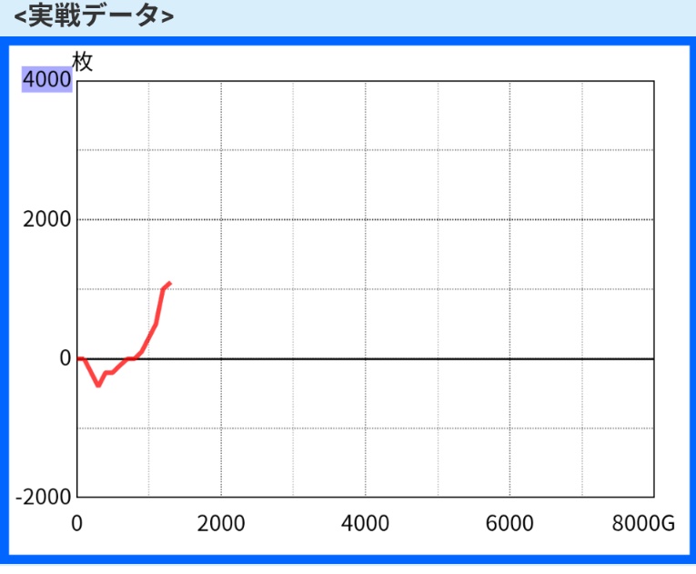 たけこ@引きつよになってしまった2号 tweet media