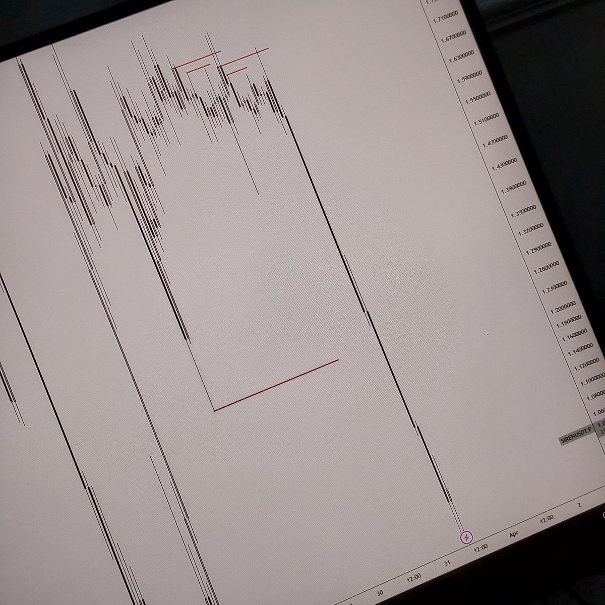 Big Wealth 👣 tweet media