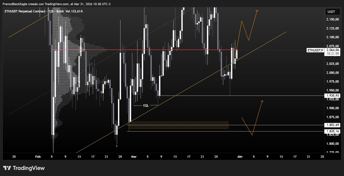 *-Franco-* tweet media
