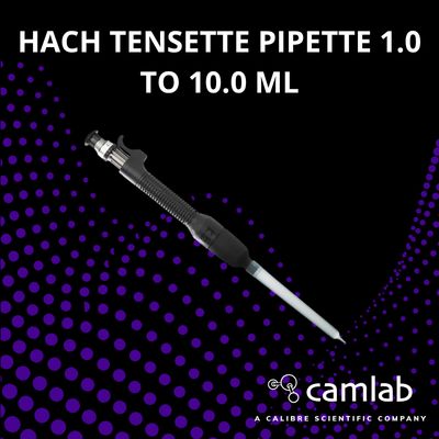Camlab tweet media