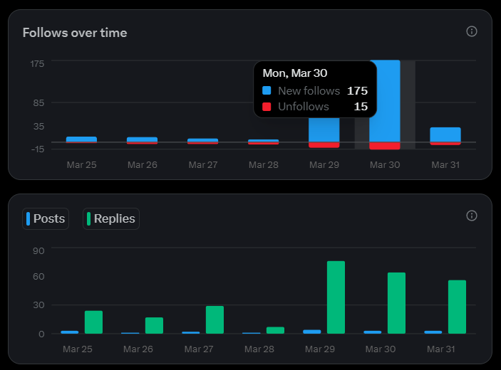 Linh Đan tweet media