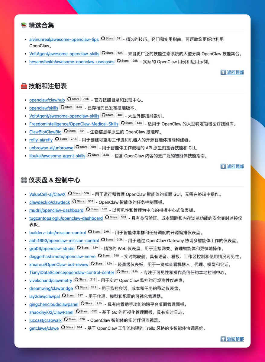 刚折腾 OpenClaw 的朋友，可以看一下 Awesome OpenClaw 这份精选的资源合集。

收录了从基础的自动化部署脚本、可视化控制台，到进阶的持久化记忆系统等各类衍生工具。

甚至贴心地汇总了微信、钉钉、飞书等国内常用平台的接入方案，以及系统的中文学习教程。

GitHub：github.com/alvinunreal/aw…