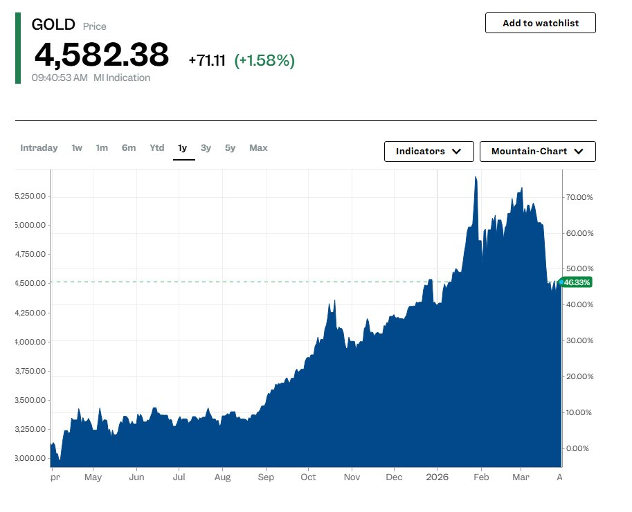 -- GEROMAN -- time will tell - 👀 -- tweet media