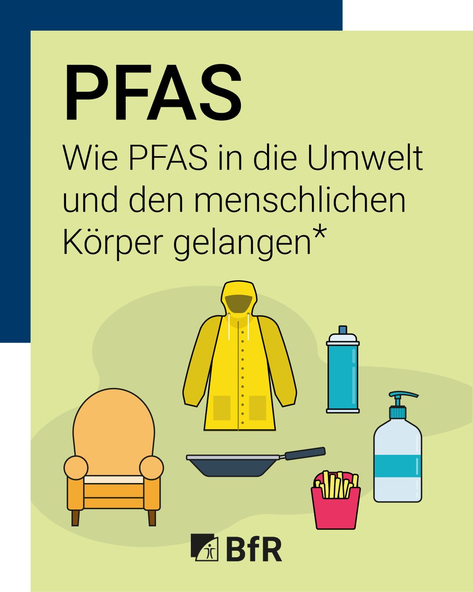 BfR | Bundesinstitut für Risikobewertung tweet media