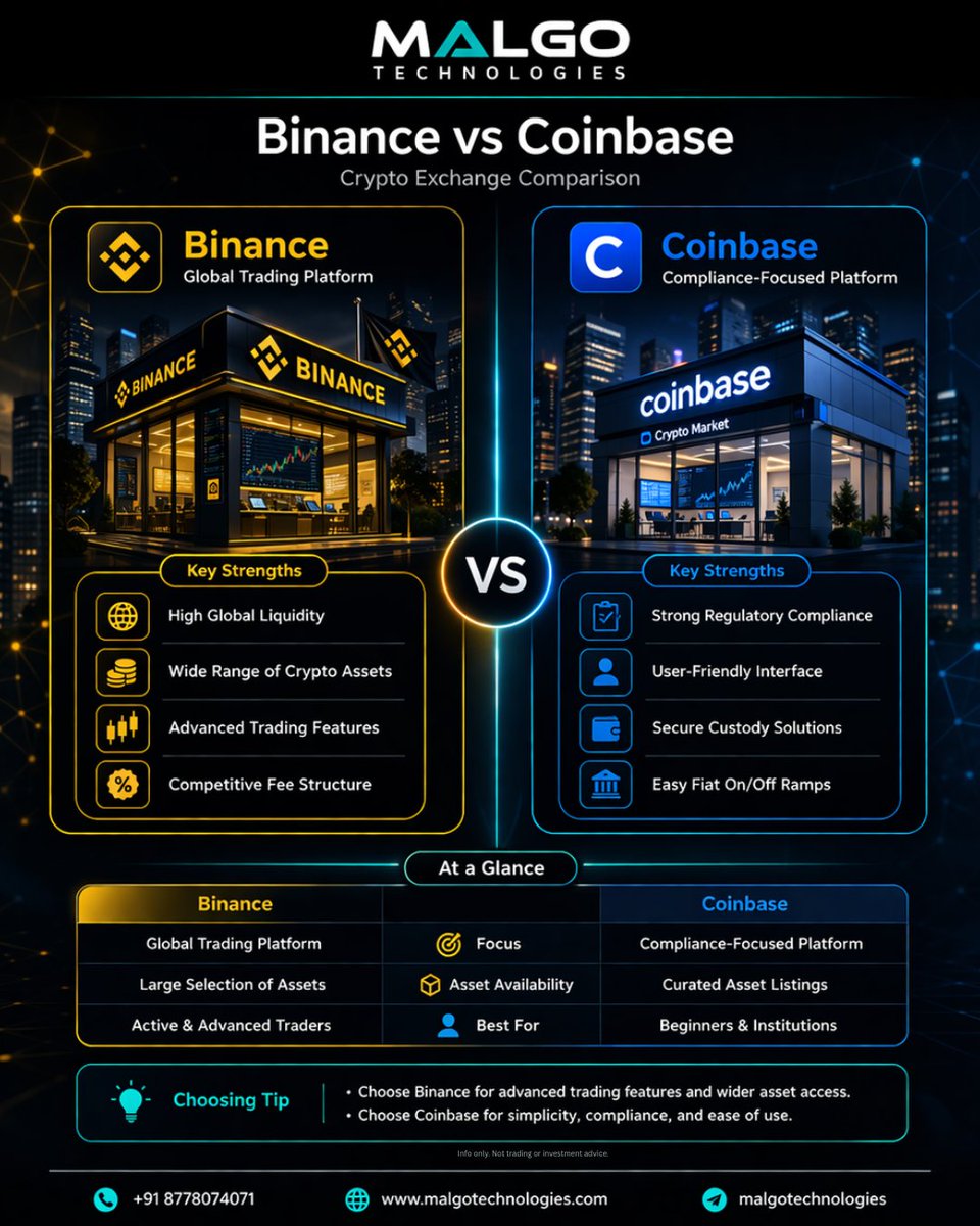 Malgo Technologies Pvt Ltd tweet media