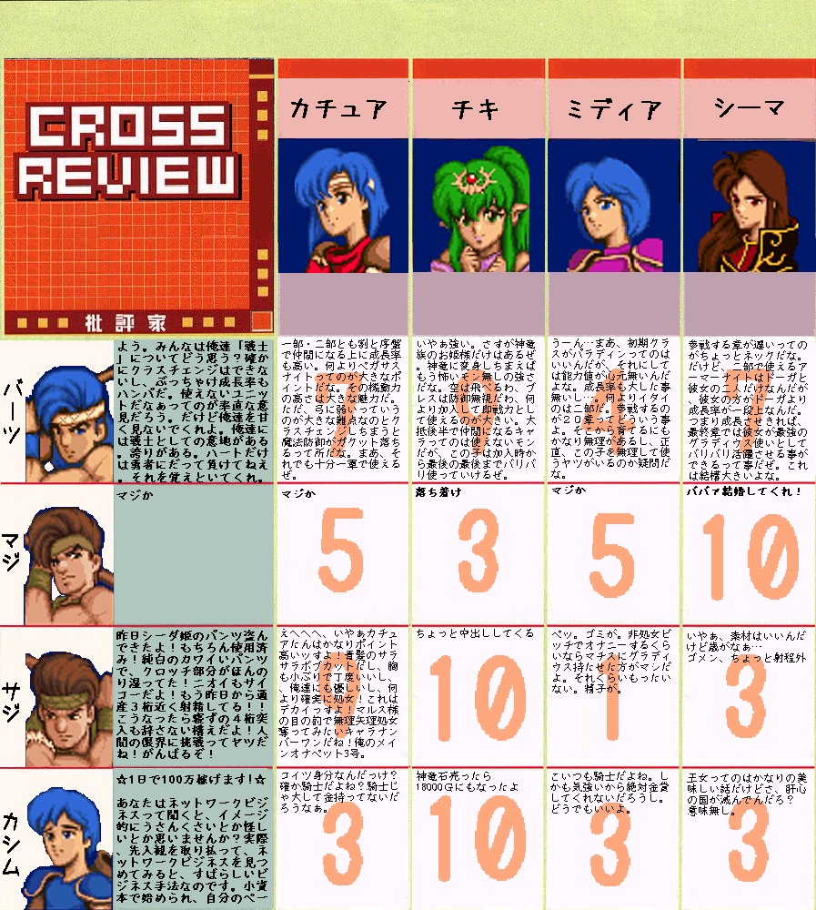 みやう～＜LORD辛味亭 THE HENTAI ARTS＞ tweet media