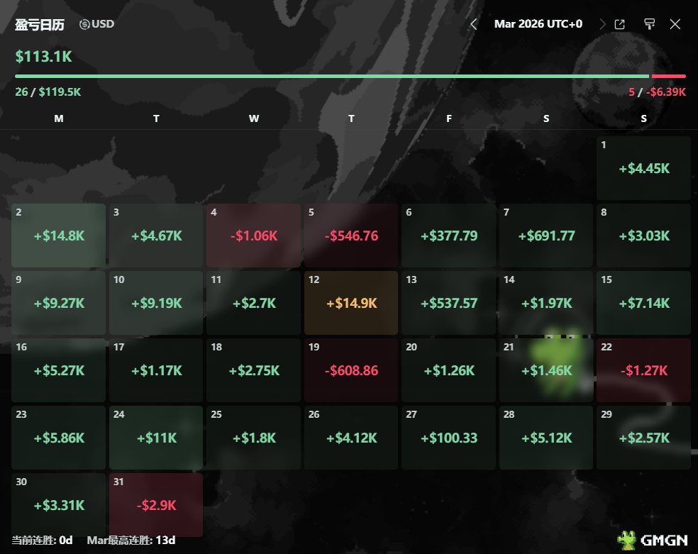 金狗吊车 | 0xJerry tweet media