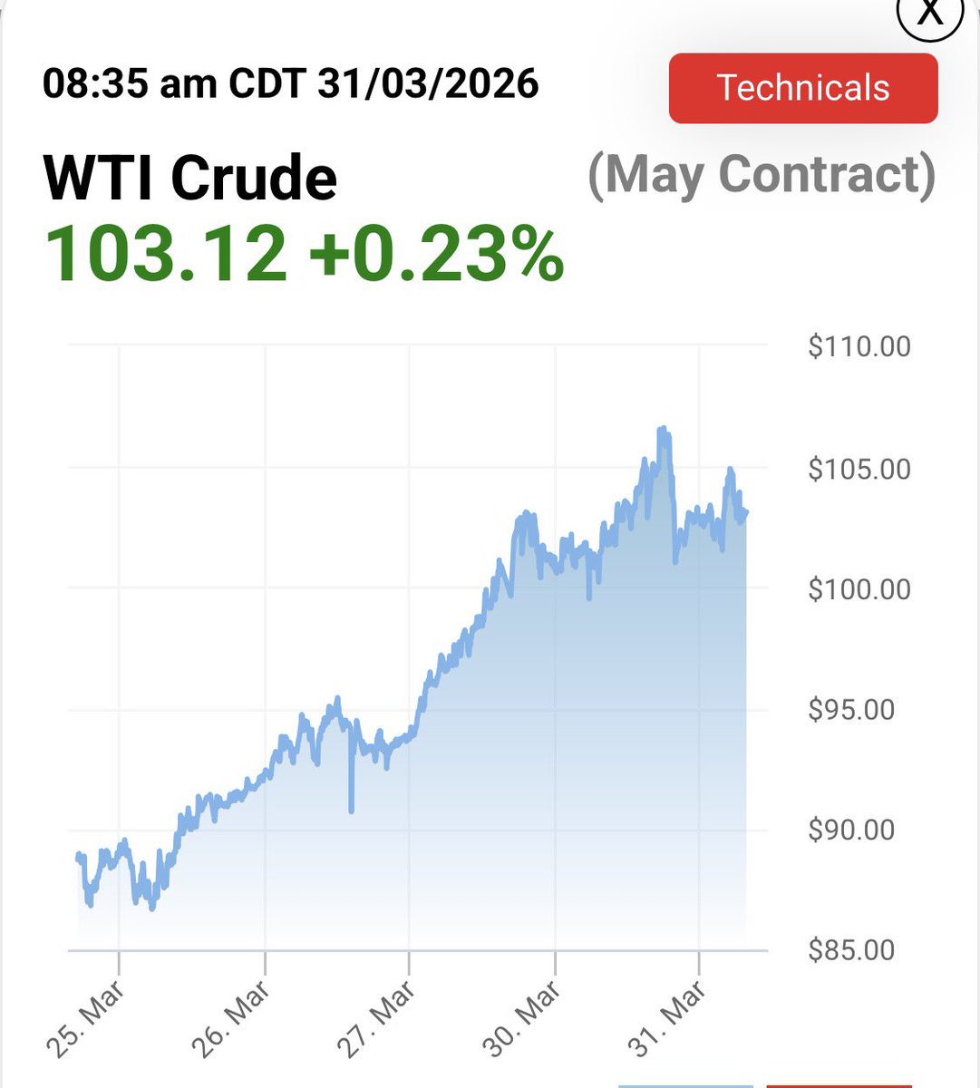 Marc Nixon tweet media