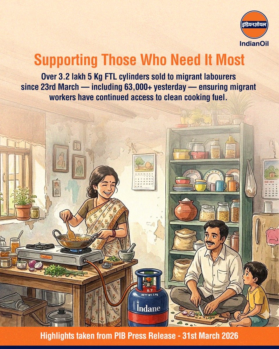 Focused efforts are ensuring that fuel reaches those who need it the most. With scaled distribution of 5 kg FTL cylinders, access to clean cooking fuel for migrant workers remains strong and uninterrupted.

This is not just supply—it’s targeted support, delivered at speed and