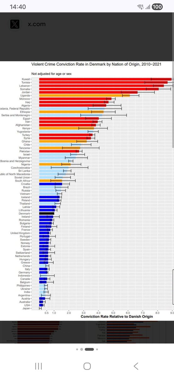 Edward Teach (Capt. Blackbeard) ⚓️ 🏴‍☠️ tweet media