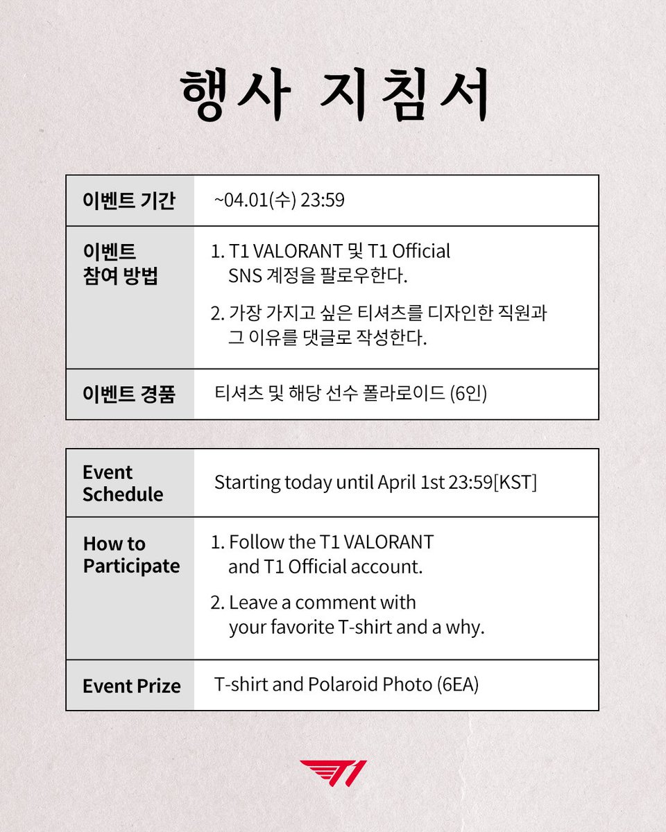 T1 Official tweet media