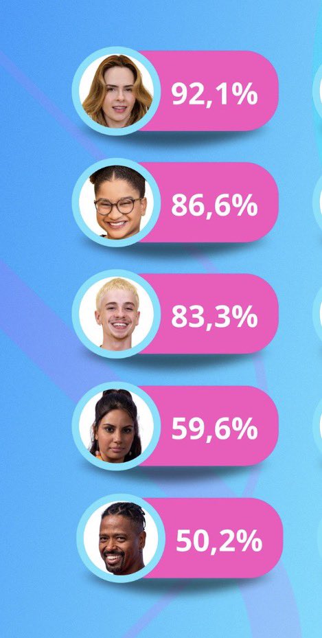 EXPOSITA. 🥂🍍🐉 tweet media