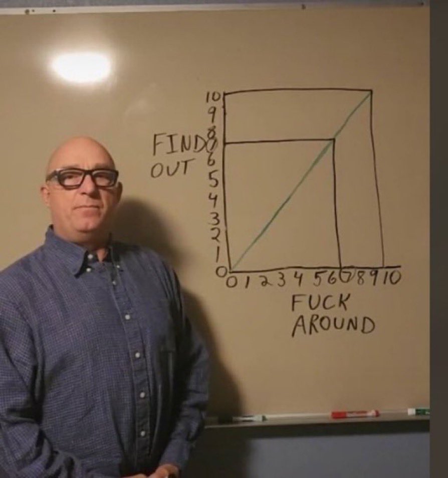 〽️ Kwisatz Haderach 〽️ tweet media