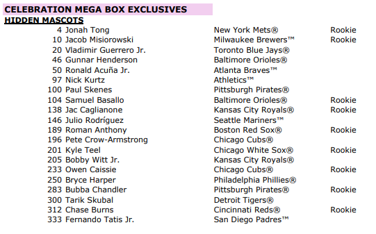 GASH | MLB Golden Era Cards tweet media