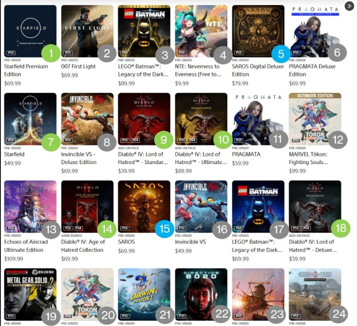 Marginal Do XB Partiu seu 💔 GT: MarginalXbox tweet media