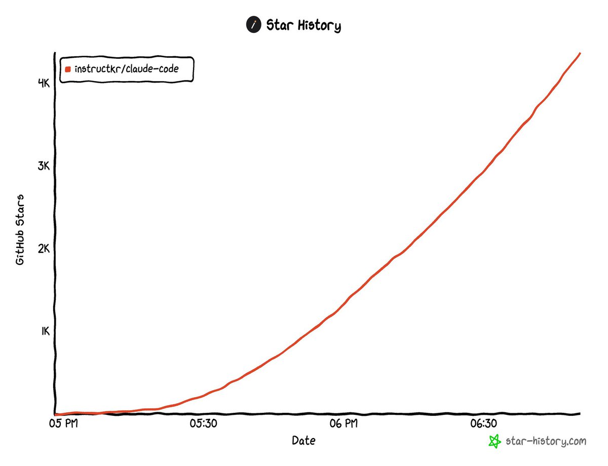 Wei Wang tweet media