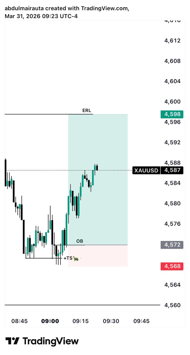 ODERBLOCK tweet media