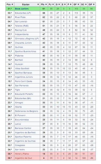 Sasuke Remake (diosmato) tweet media
