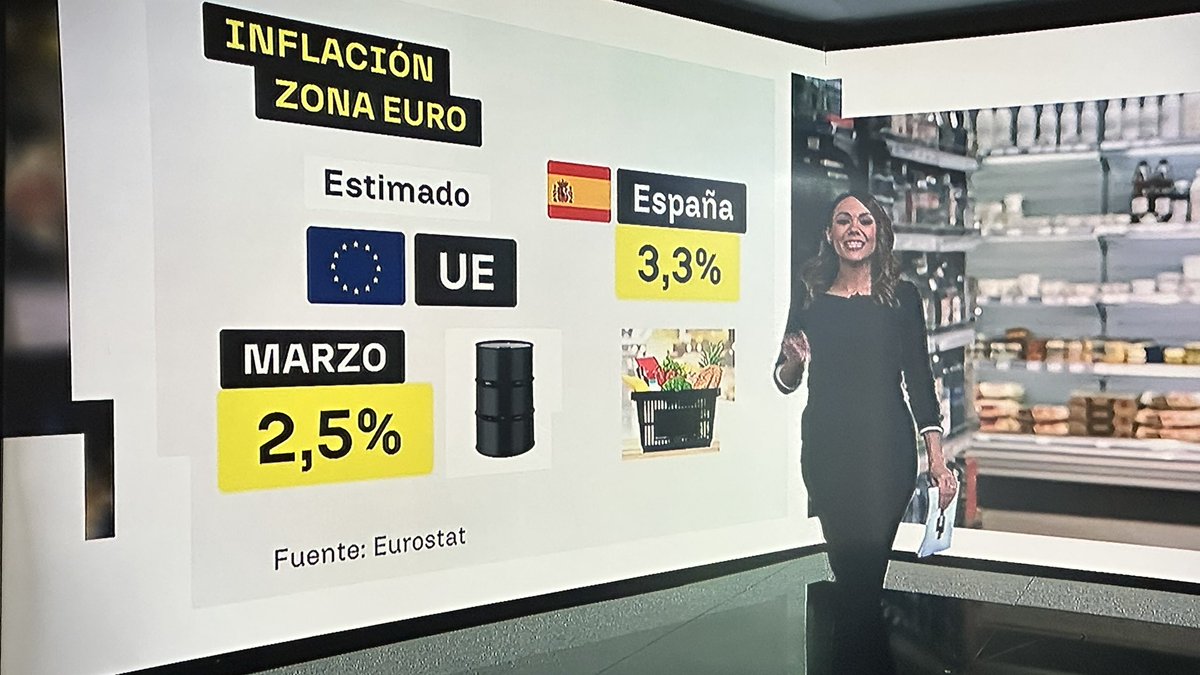 Fátima Martínez tweet media