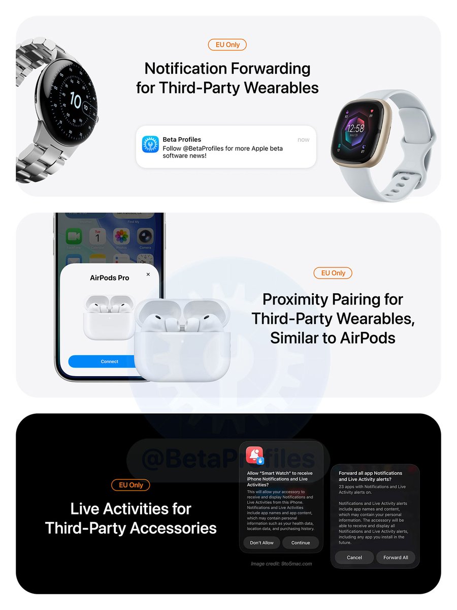 Beta Profiles tweet media