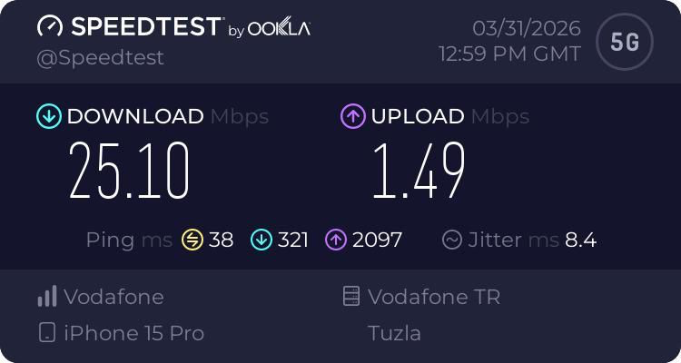 Çağlar Çağlayan tweet media