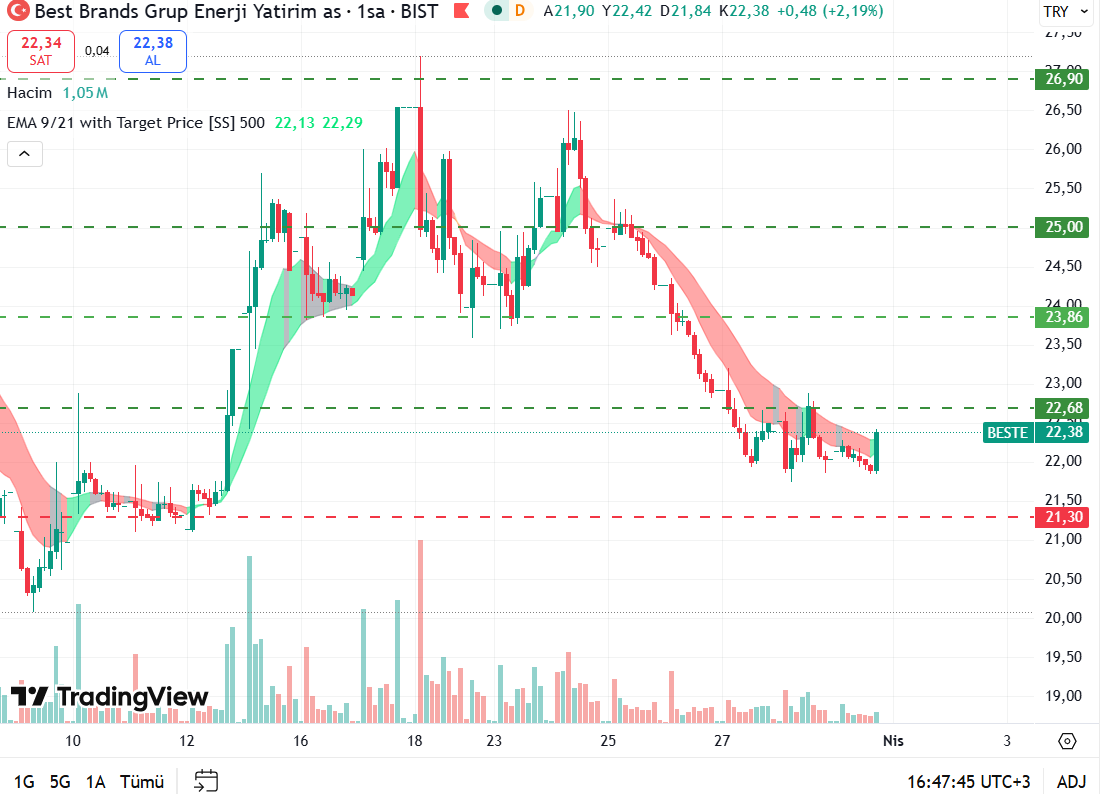 MRS İnsight tweet media