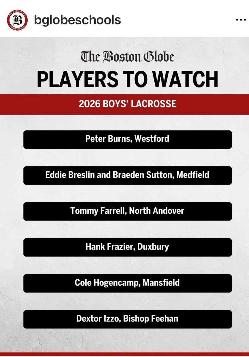 DuxFrazier60's tweet photo. Thanks to @GlobeSports for being named 2026 Boy's Lacrosse "Player to Watch". Season kicks off Wednesday! https://t.co/DbvynXQEBU  @BostonGlobe @DuxLaxNation @DuxHSAthletics https://t.co/kZpXj8TTY6