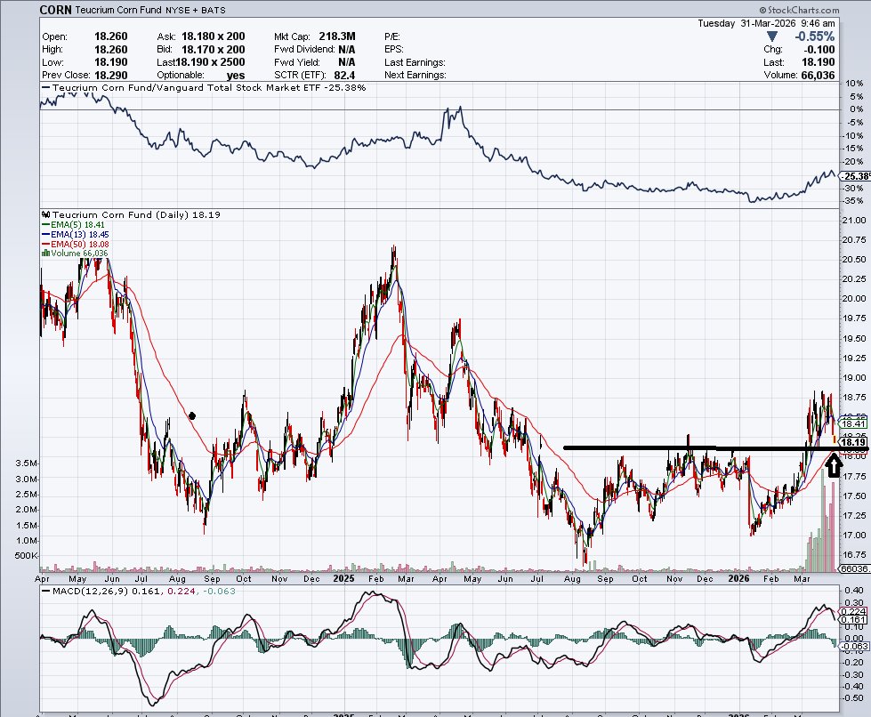 Stockspy tweet media