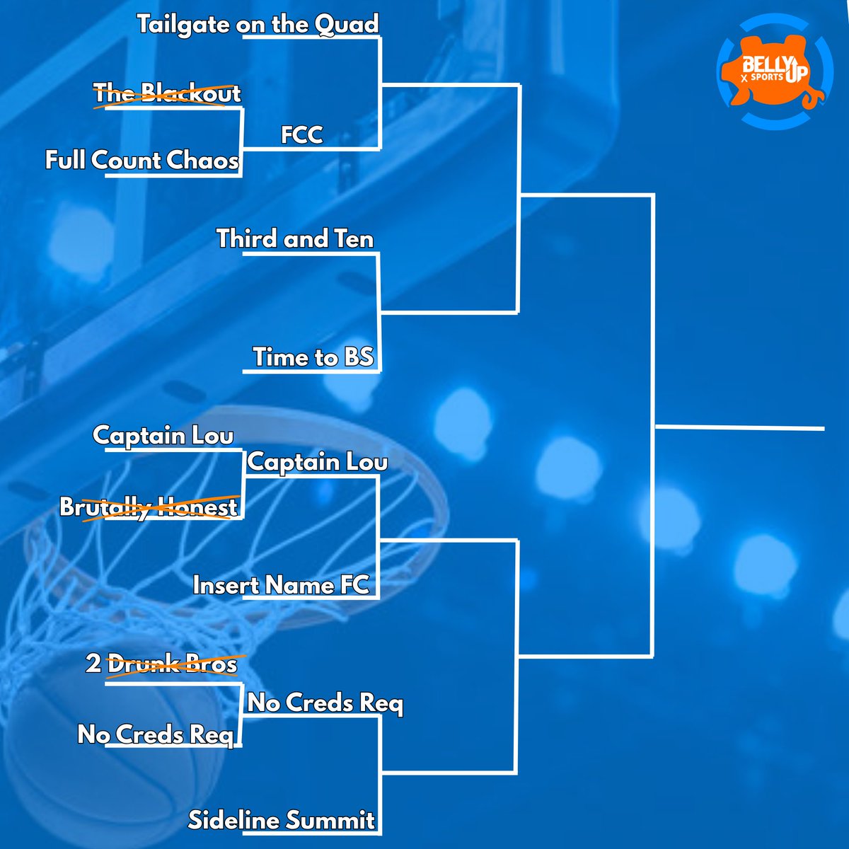 Belly Up Sports tweet media