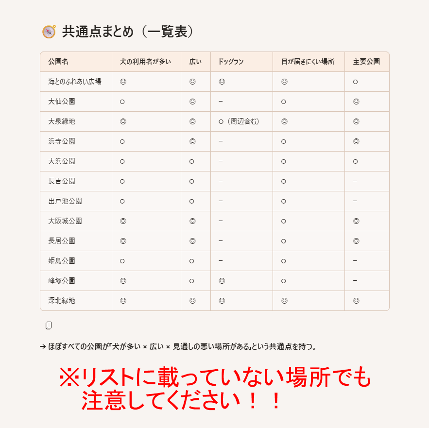 クオンとかいぬし tweet media