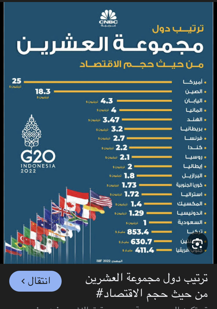 السَّنع tweet media
