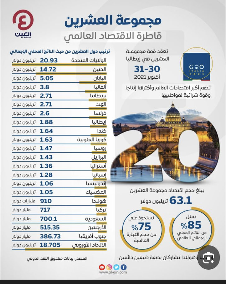 السَّنع tweet media